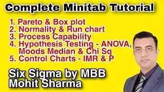 Learn Complete Minitab Tutorial with Industry Examples