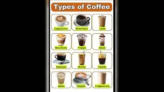 Types of Coffee-How many types of coffee #coffee #shorts #ytshortfeed