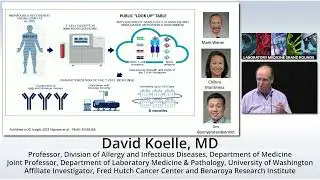 T cell receptor sequencing in vaccine research