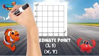 Skill Builder : Coordinate Plane| 5th Grade Español