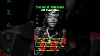 The Most Streamed JID Features #rap #hiphop #jid #theforeverstory #dreamville #denzelcurry
