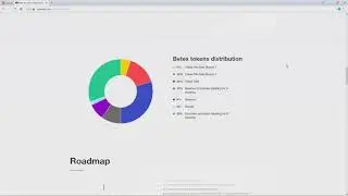 Betex - платформа для бинарных опционов