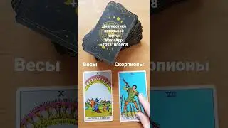 Гороскоп на следующую неделю для знаков зодиака. Таролог Елена Удре