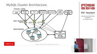 MySQL NDB Cluster: Set up a shared nothing high availability cluster in 15 minutes by Saroj Tripathy