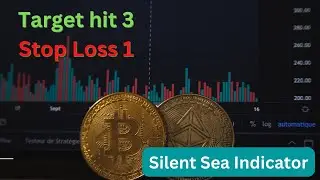 Best indicator | Silent Sea Indicator |  Auto Buy Sell Signal | Tradingview Indicator 12 Oct