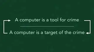 Cybercrimes and Data Breaches - CISSP 2021 tutorial