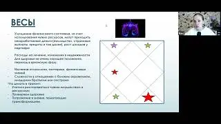 Для Весов. Финансовый прогноз на 2024-2025 годы для Весов по ведической астрологии