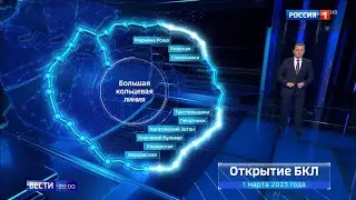 Часы и начало программы "Вести в 20:00" (Россия 1 HD, 01.03.2023)