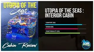 Interior Cabin on the Utopia of the Seas: Saves money but that's it.