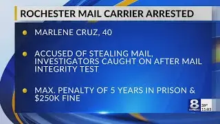 Rochester mail carrier charged for theft and destruction of mail