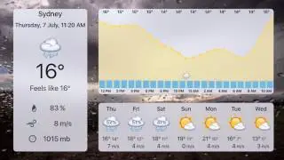 The Weather TV 1.2
