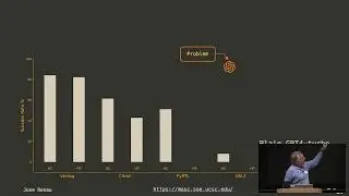 "HDLAgent, Enhancing Hardware Language in the age of LLMs" - Jose Renau (Latch_2024)