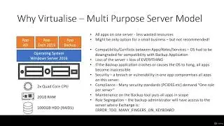 VMware vSphere 7 Foundations 1.3 - Getting Started with vSphere - Slideshow: Virtualisation Basics