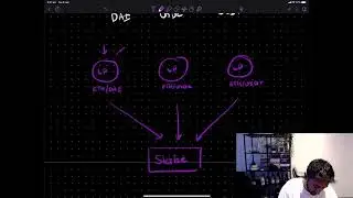 How Pickle Finance works