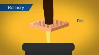 Don't Toss That Used Motor Oil!