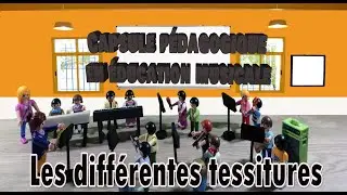 Les différentes tessitures ou types de voix