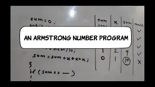 Program to check if a number is armstrong number | Programming in C