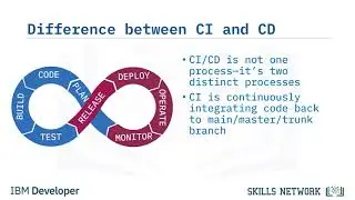 What is CI CD | Difference between CI  CD | Benefit of CI CD | DevOps pipeline