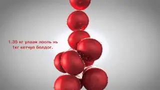 Heinz TVC