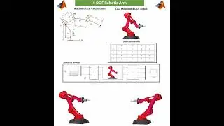 4 DOF Robotic Arm Simulation with Simscape Multibody in MATLAB Simulink