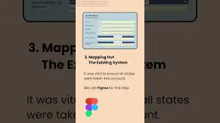 A Quick Guide to Creating a #DesignSystem That Works #UIDesgin #DesignConsistency #Shorts