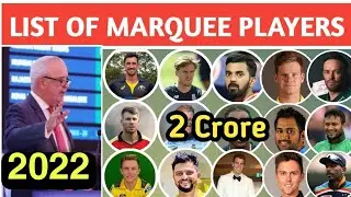 IPL 2022 - LIST OF MARQUEE PLAYERS FOR IPL 2022 MEGA AUCTION