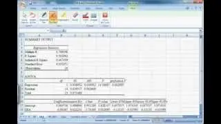 Interpreting Excel Regression results