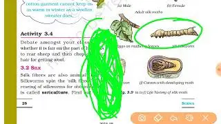 Fibres and fabrics | Class-7th Science