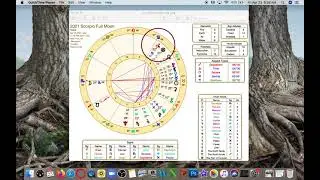 WEEKLY Pt.1 | Scorpio Full Moon | 26 April 2021 | Deep Potential for Clarity, Self-Awareness, Change