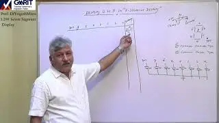 Lecture 29: Program for Seven  Segment Display
