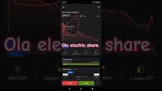 ola electric share price