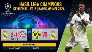 Hasil Semifinal Liga Champions Tadi malam ~ REAL MADRID VS BAYERN MUNIC ~ Semifinal Leg 2 UCL 2024