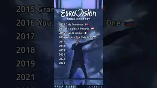 Every Eurovision Televote Winner (2013 - 2023) 