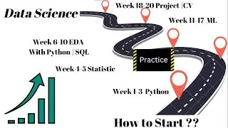 Master Data Science in 20 Weeks: A Step-by-Step Guide for Beginners - Part 1 | How to Start ?