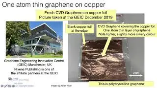 6 How Graphene is Made Bottom up method.