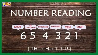 Number Reading in English |How to Read any Number in English ? | Learn to Read  ( Numbers ) Counting