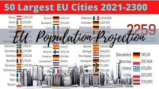 Top EU Cities by Population 2021-2300