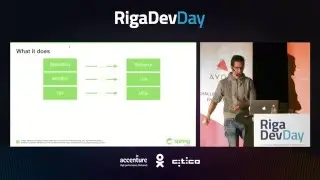 Christoph Strobl - Spring Data, Hypermedia and the Cloud
