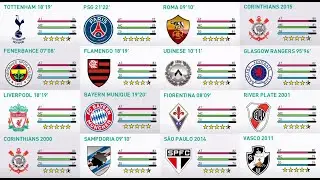 LINK - eFootball PES 2021 Classic Teams Mixed Patch for Ps4/Ps5