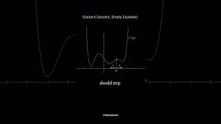 Visualization of gradient decent  #deeplearning #machinelearning #ai