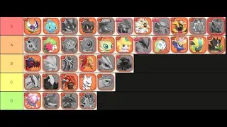 Pocket incoming! Tier list September 2023