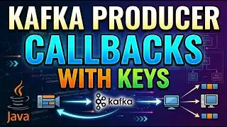 Apache Kafka Producer Callbacks (Producer with Keys) | Java Kafka Producer code