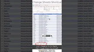 Excel Time Savers: Change Sheets Shortcut