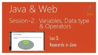 Keywords in Java