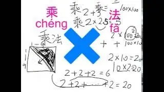 how to do/say and write multiplication 乘法 in Chinese (and English)