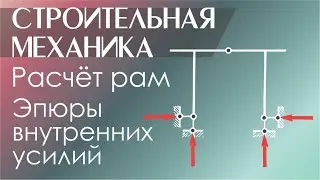 Статически определимая рама. Эпюры внутренних сил. Часть 1