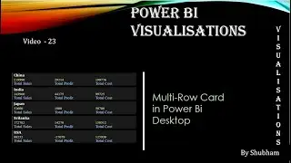 #powerbi