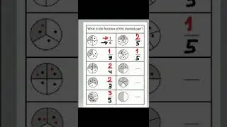 What is the fraction of the shaded part | Math worksheets #maths