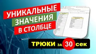 Выборка уникальных значений в Excel. 