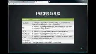 44 JavaScript RegExp Example1 in Arabic